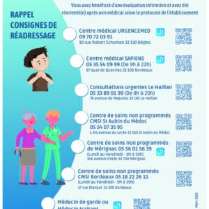 PECURG_0041_01 (AP) Flyer réorientation URGENCES par 500 ex