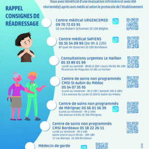 PECURG_0041_02 Flyer réorientation URGENCES par 500 ex